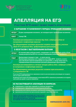 апелляция на ЕГЭ