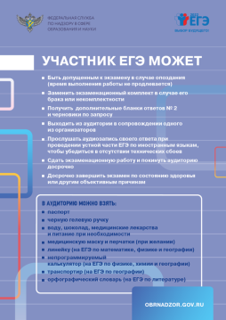 участник ЕГЭ может
